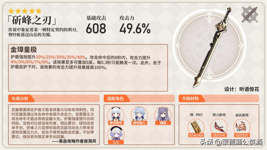 原神双冰双火怎么打(钟离绫华阵容搭配)