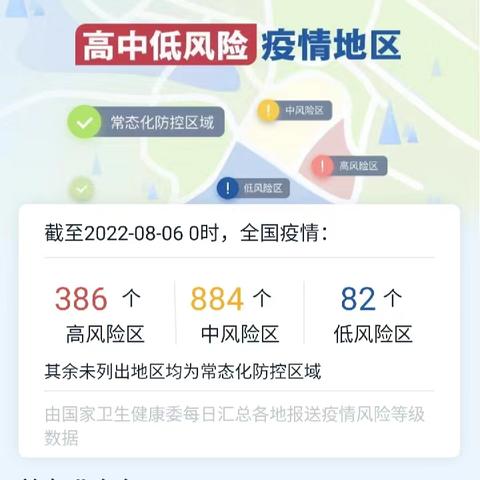 【北京新增感染者轨迹发布/北京新增5例本土确诊详情】