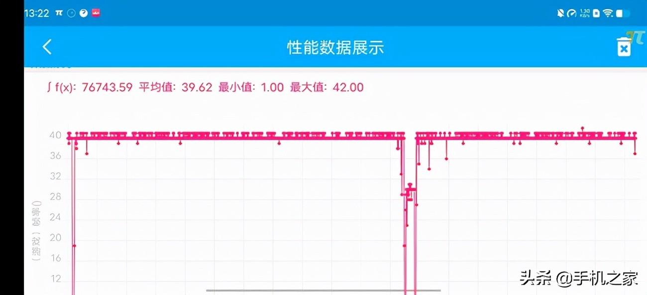 N卡怎么检测原神帧数（q3玩原神稳点帧数多少）