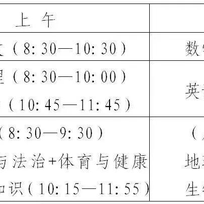 泉州市听力残疾如何补助的长尾关键词有什么
