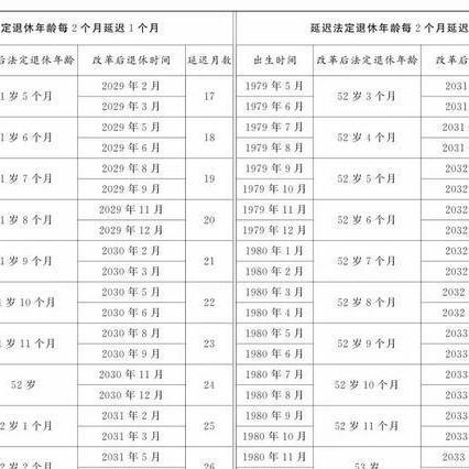 【广州今日最新政策】2025年4月2日广州出台了哪些最新政策