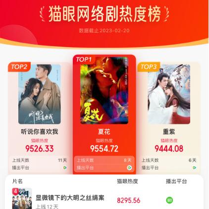 【狂飙里天津话】长尾关键词有什么