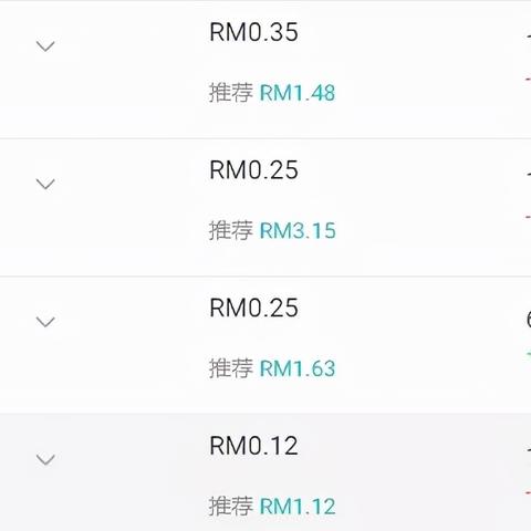 为什么跨境更便宜