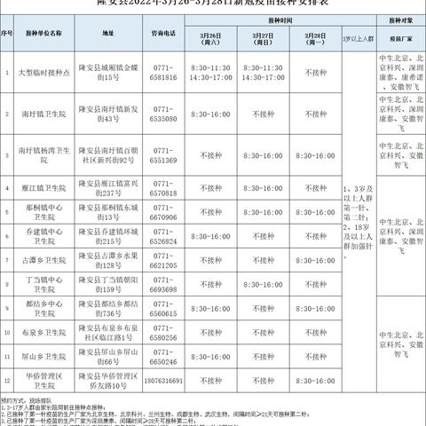 南宁市九价疫苗怎么约