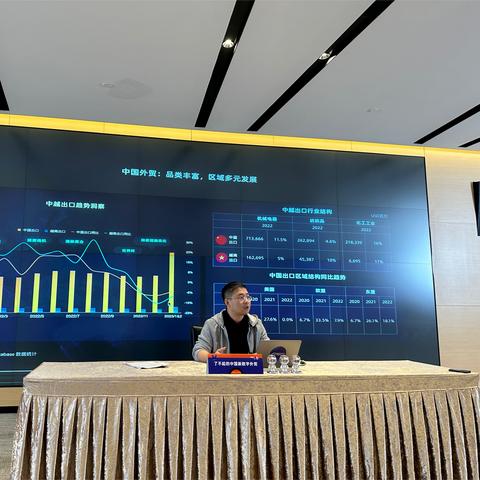 汽车配件跨境电商平台排行榜 的拓展长尾关键词是那些 