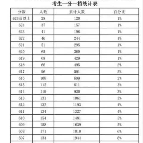 石家庄市哪里生孩子好