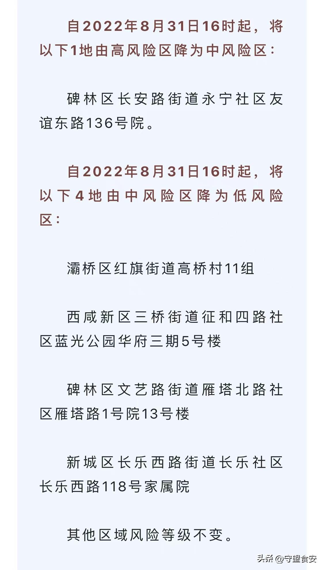 西安本轮疫情确诊病例关系图
 /西安疫情本土病例