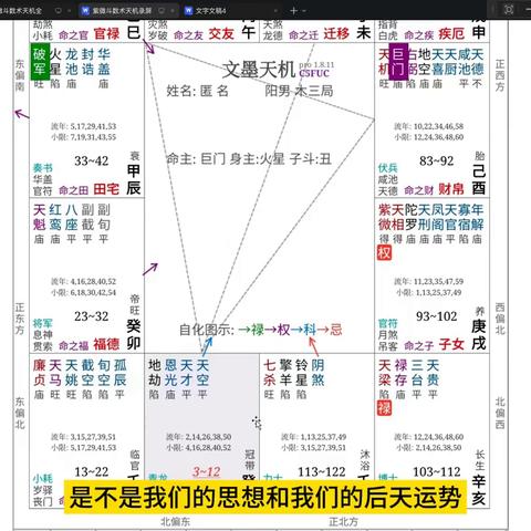 你的命宫藏着天机？看懂这些暗示秒变人生赢家