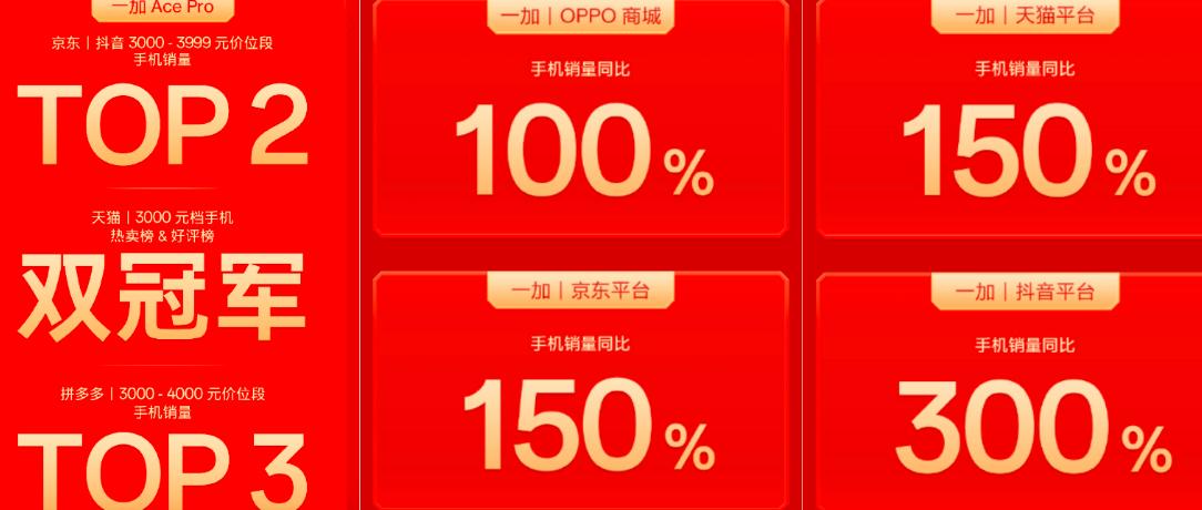双11手机销量榜揭秘:热门机型排行榜TOP 10