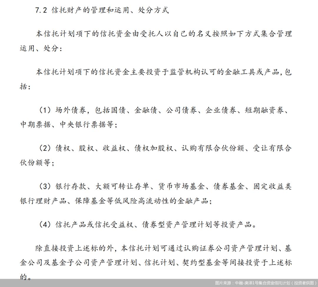 信托财产归属于( ) 第1张