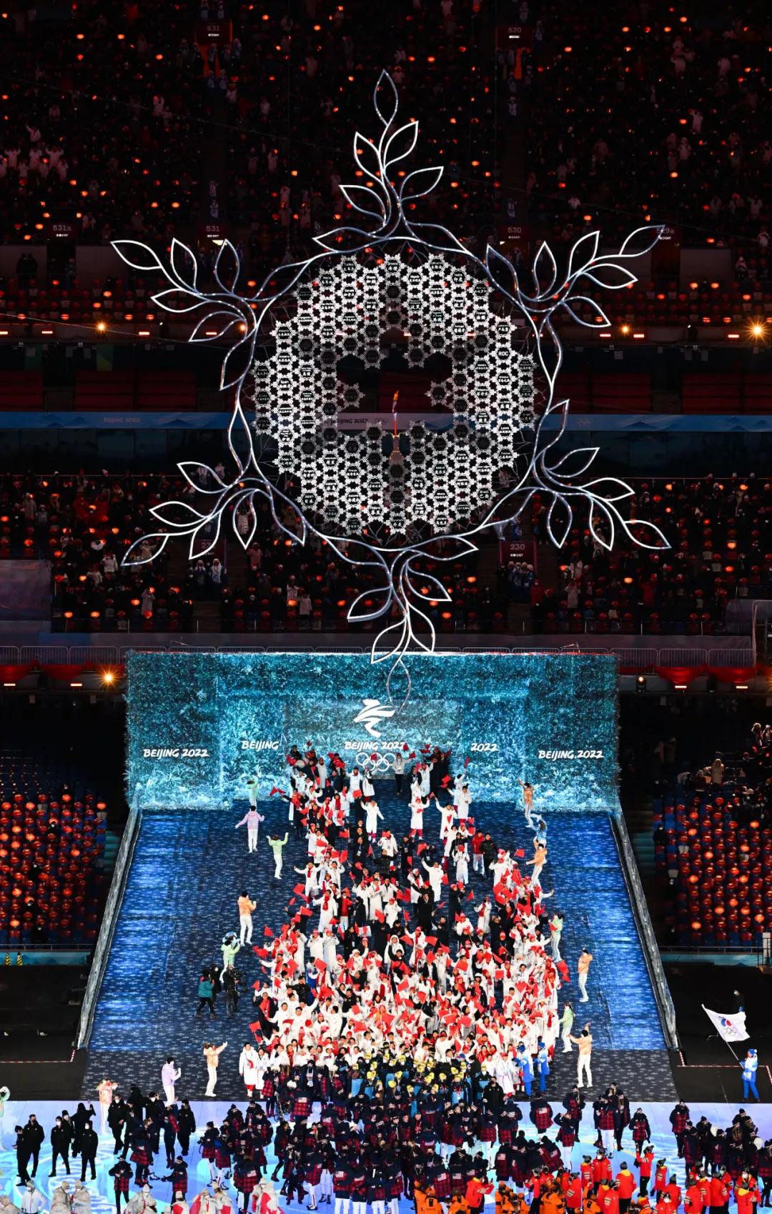 冬奥会闭幕式时间几点
 /