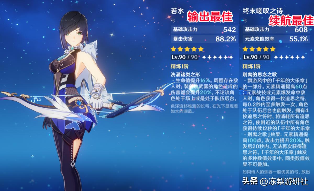 原神云之月怎么获取（原神弓箭白字面板排行）