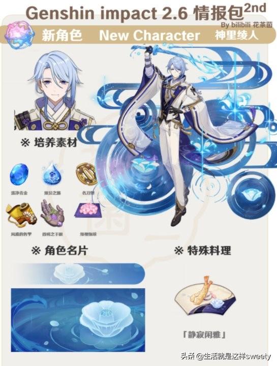 原神2.6新版本怎么开（原神20版本要多少级才能玩）