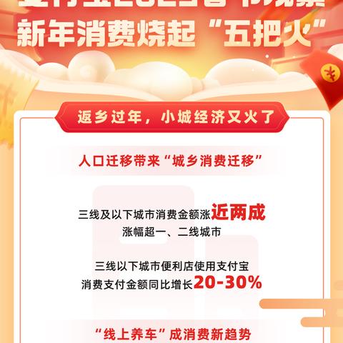 跨境电商平台热度原因 衍生的长尾关键词是那些 