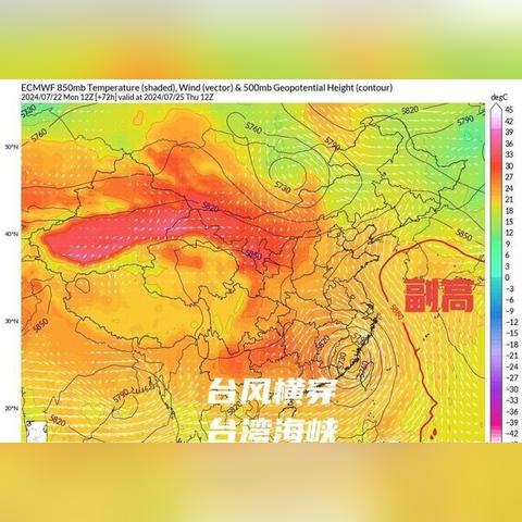 河南省副高评审结果的相关长尾关键词有哪些