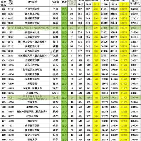 生肖牛202年运势大全(生肖牛2022年的运势)