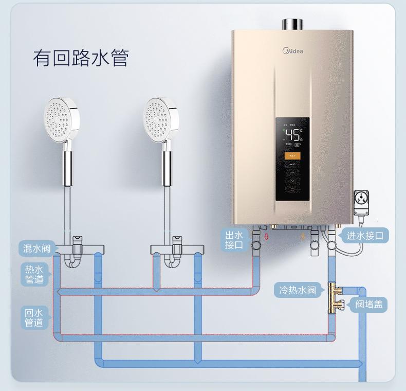 恒温恒湿空调机组原理