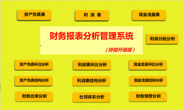 Excel数值取整的七种方式使用详解