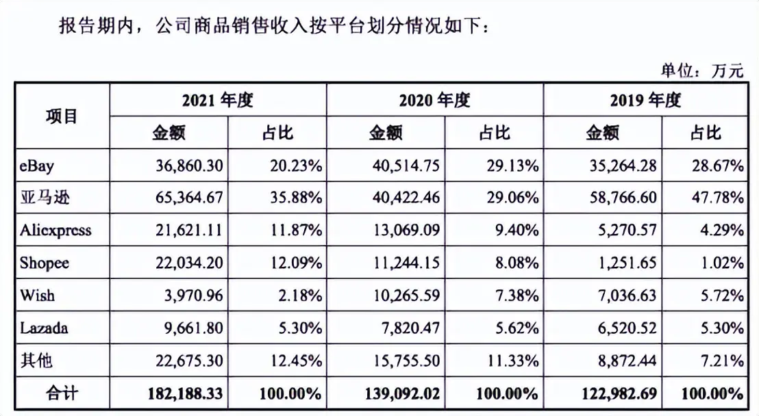 聚划算赚钱吗 淘宝聚划算怎么报名