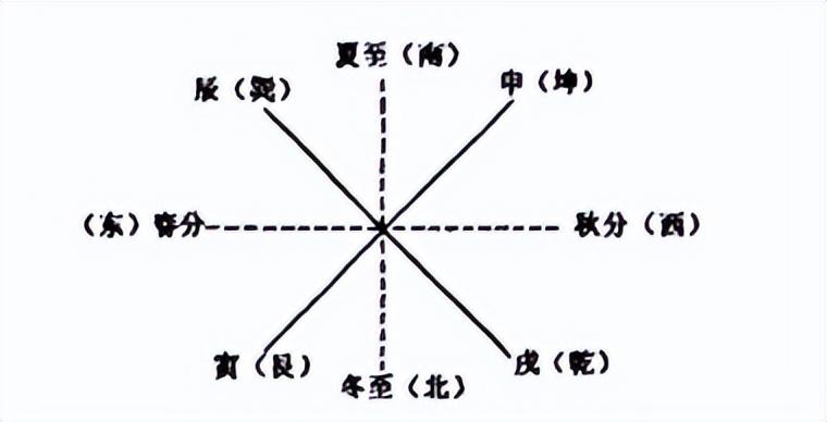 女宝宝起名刘什么辰（跪地求饶的成语）