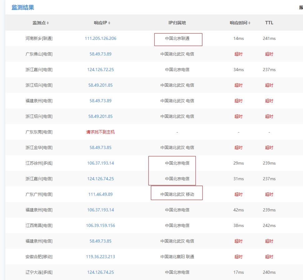 站长之家ping ip是否可以用ip直接访问网站