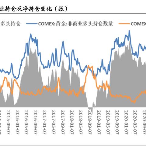 德国商业银行：意大利与法国国债之间的利差将抹平