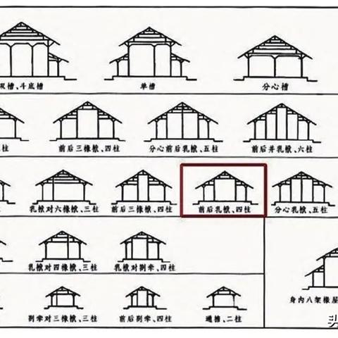 房屋串梁的好处？