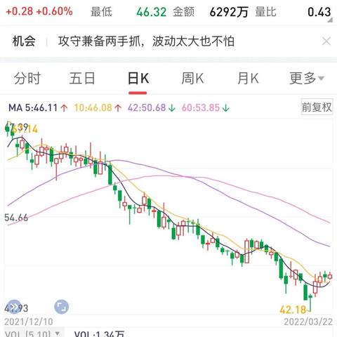 武汉丝路视觉的长尾关键词有什么
