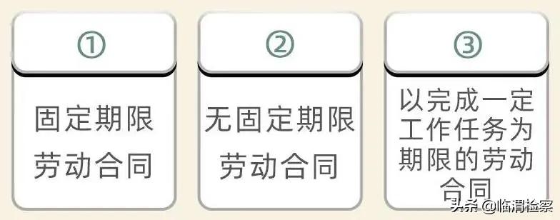 签几次劳动合同就要签无固定期限 请问签几次劳动合同就要签无固定期限