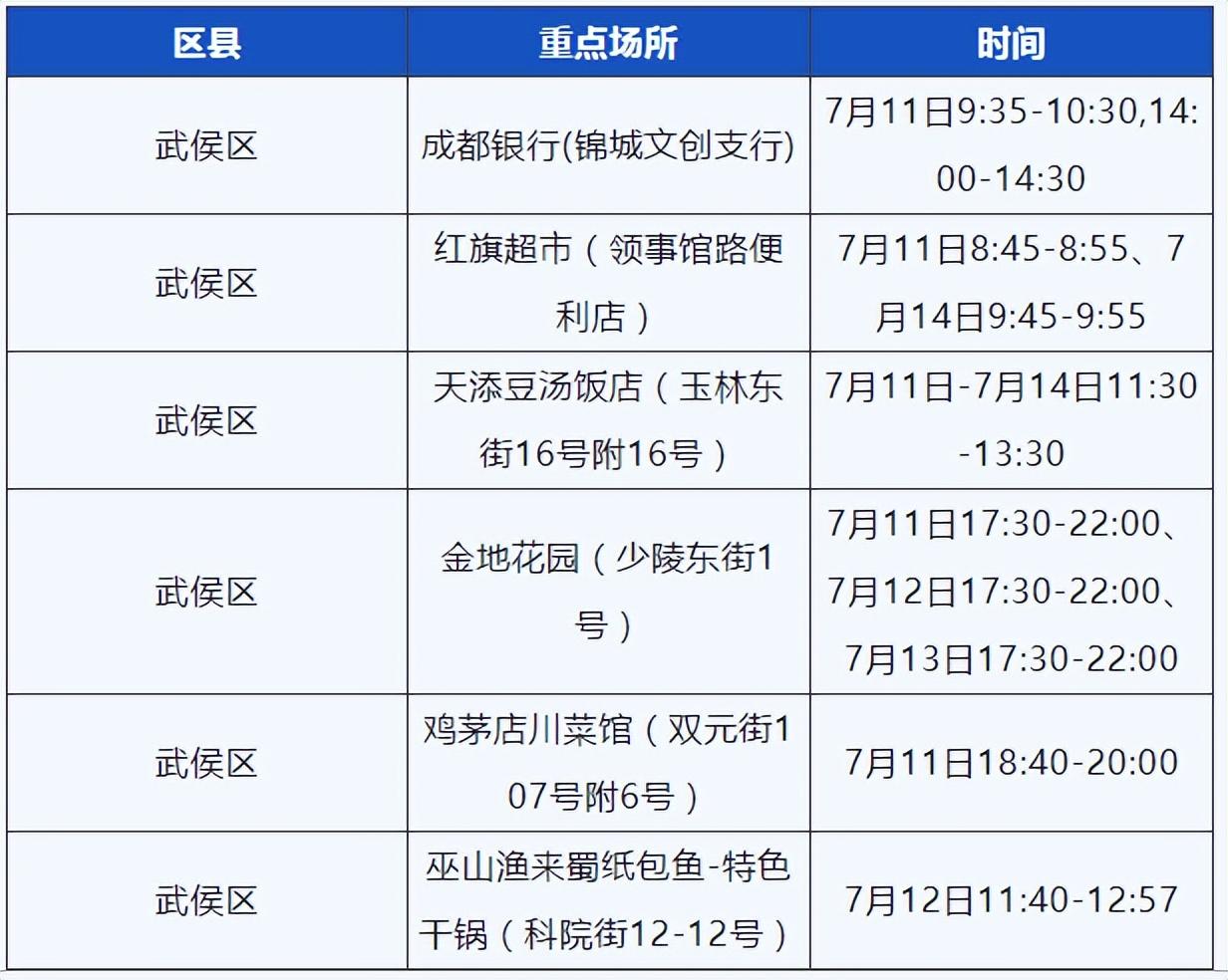 疫情高风险国家名单
/疫情高风险国家名单最新-图1 疫情高风险国家名单
/疫情高风险国家名单最新-图1