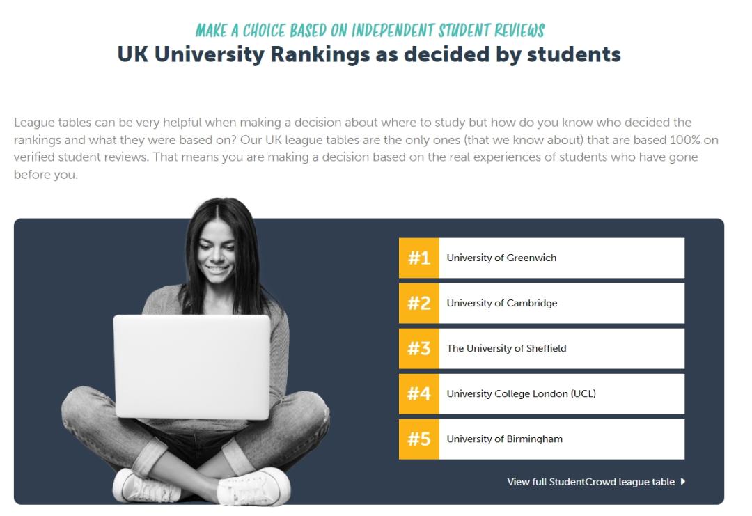  Discover the Best Student Loan Refinancing Options for 2023: Maximize Your Savings and Simplify Your Payments