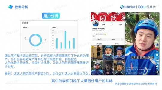超千万数字营销人才缺口，巨量引擎如何建立标准化人才培养体系