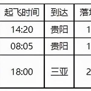 从贵阳到哈尔滨的相关长尾关键词有哪些