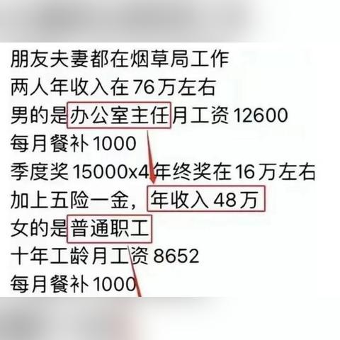 宁波公积金调整的长尾关键词有什么