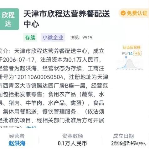 天津个体哪个赚钱