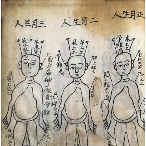 后天九宫八卦方位图(九宫八卦和后天八卦的区别)