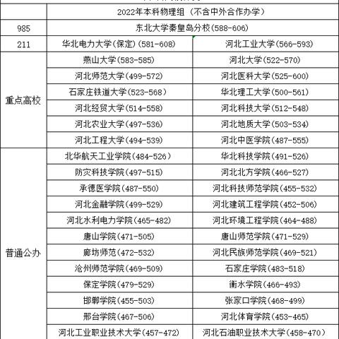保定市哪里有买仿手表的