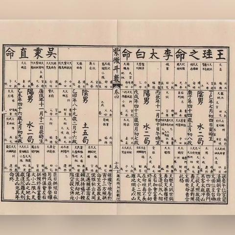 五行属性速查表(五行属性速查表在线)