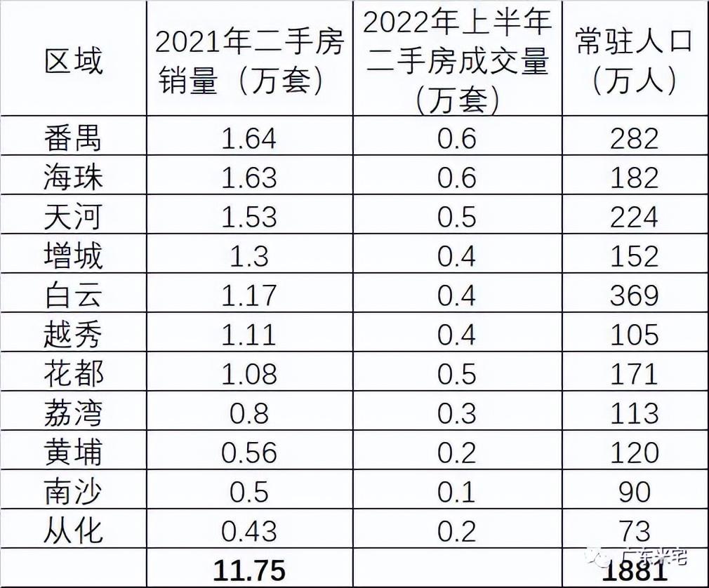 南沙区有什么美食攻略（南沙天后宫附近有东西吃吗）
