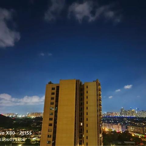 广东佛山市顺德区夜景图的长尾关键词有什么