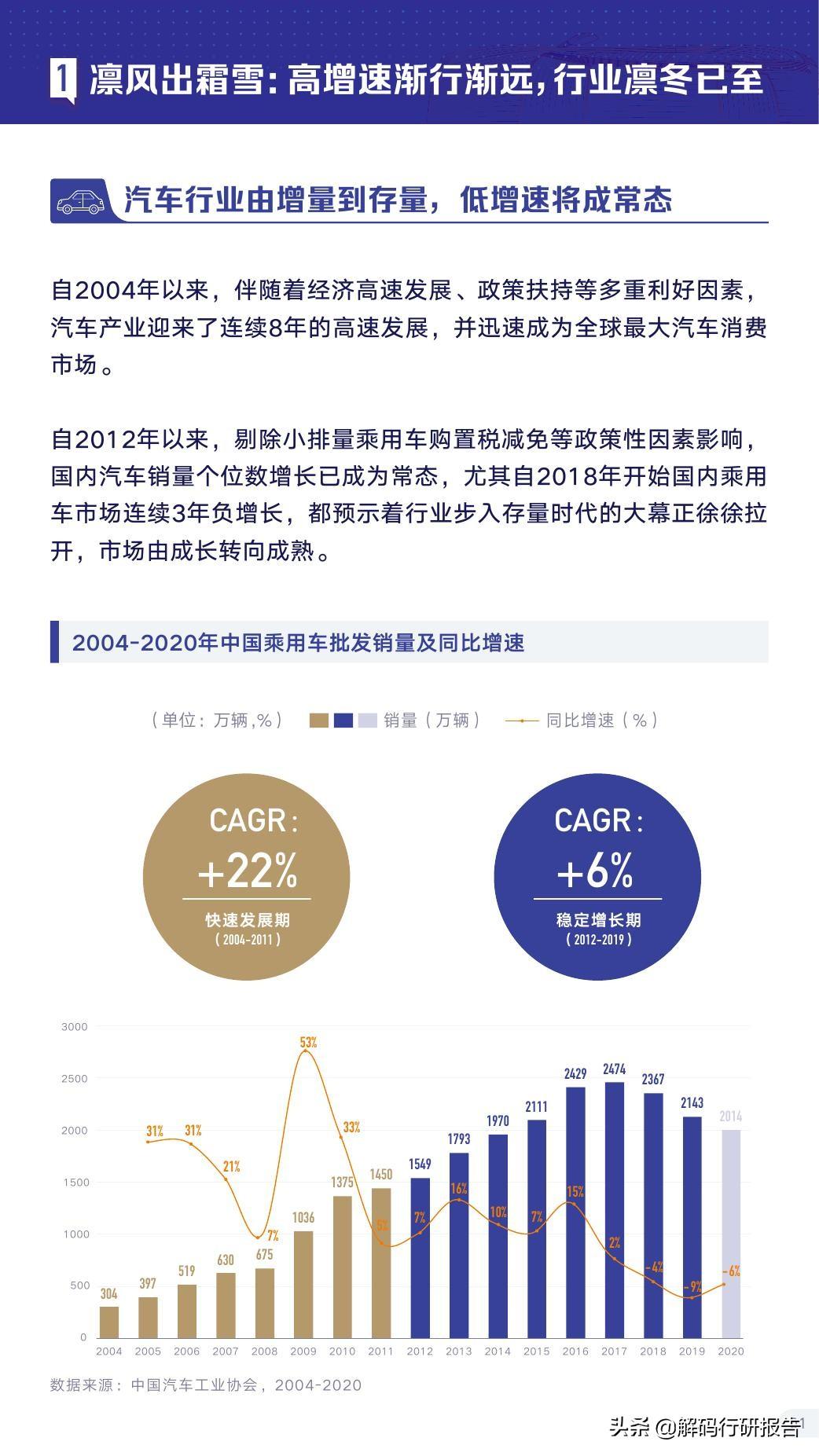 巨量算数数据怎么看（网络用语大猪蹄子是什么意思）