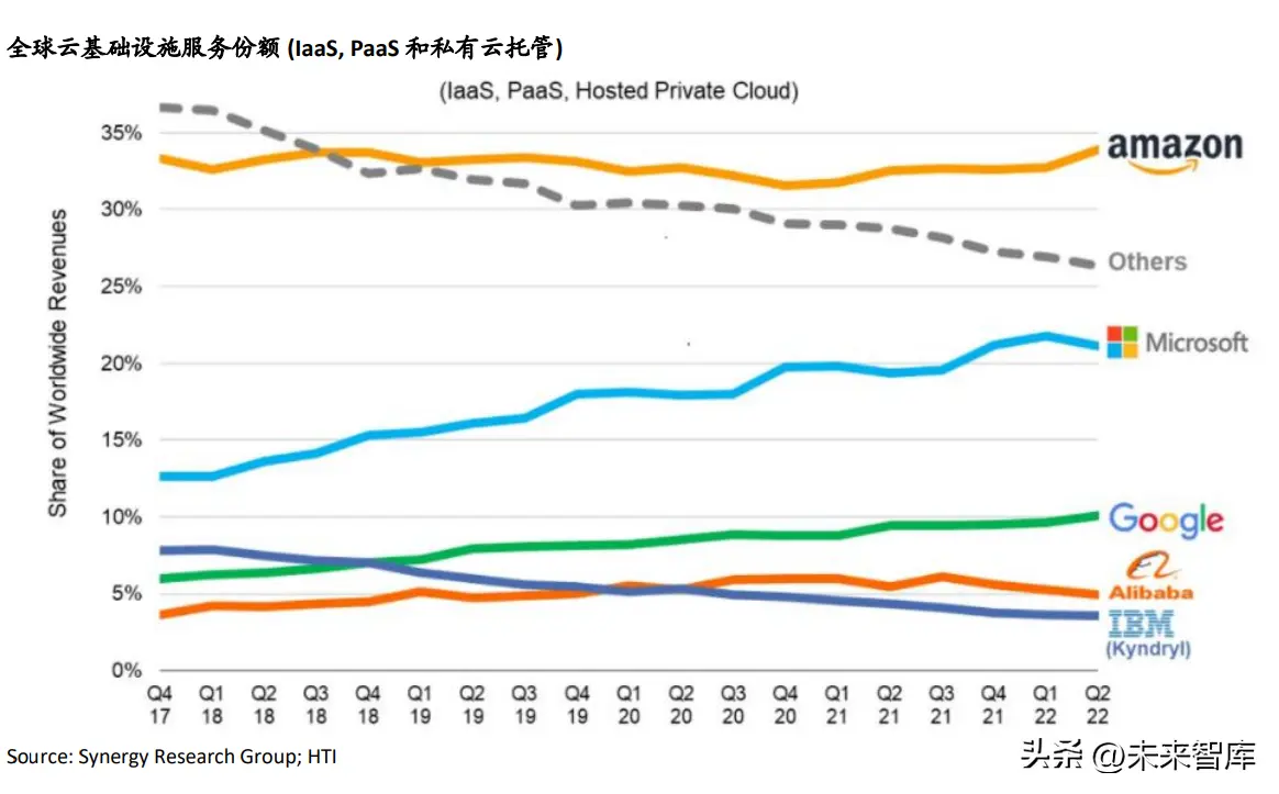chatgpt付费(chatgpt如何付费)