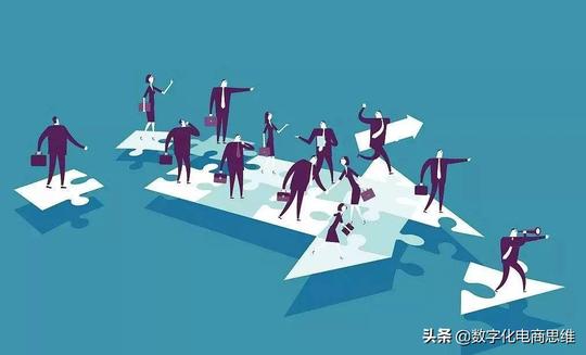 产品思维、资本思维、互联网思维、数字化思维和智能化思维