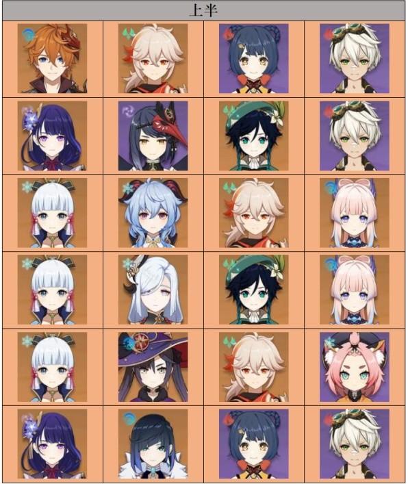 原神螺旋2层怎么打（深境螺旋第三层多少级可以解锁）