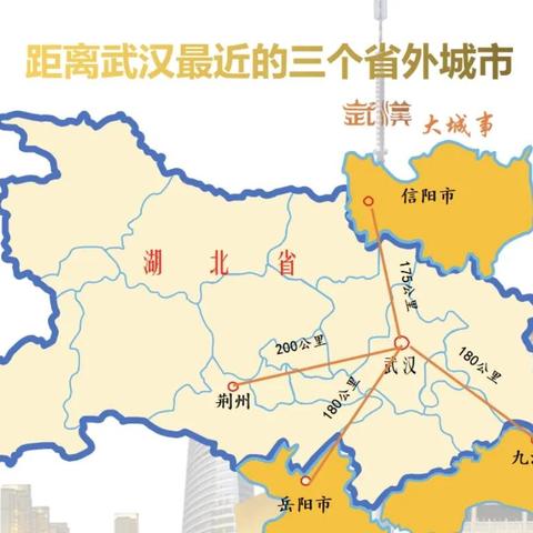 武汉市什么时间划直辖市