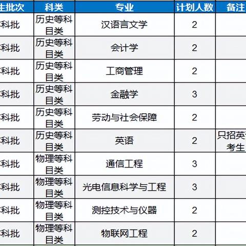 苏州市被誉为什么城市