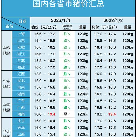 2023年1月出生属什么命 2023年农历一月生宝宝好命吗