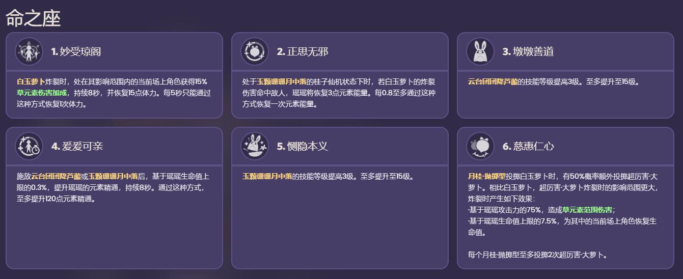 原神里的萝卜怎么获取（如何评价2月25日发布的努比亚Z40）