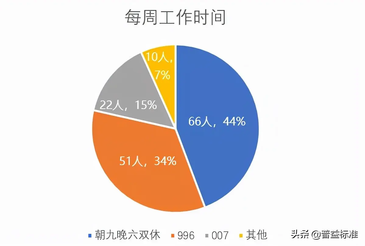 小红书保税仓 跨境电商保税仓价格