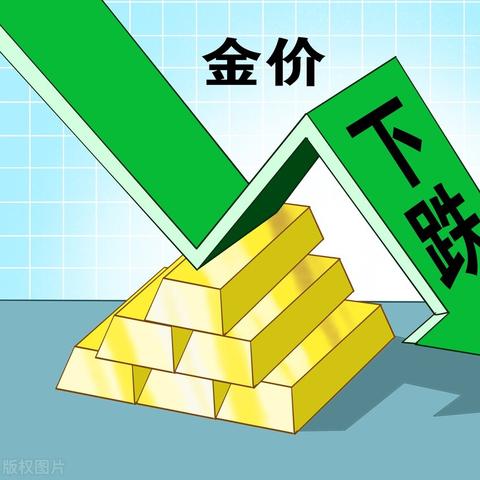 宏观环境推动黄金牛市 金价波动下滑？专家预测：2025年黄金价格将继续上行